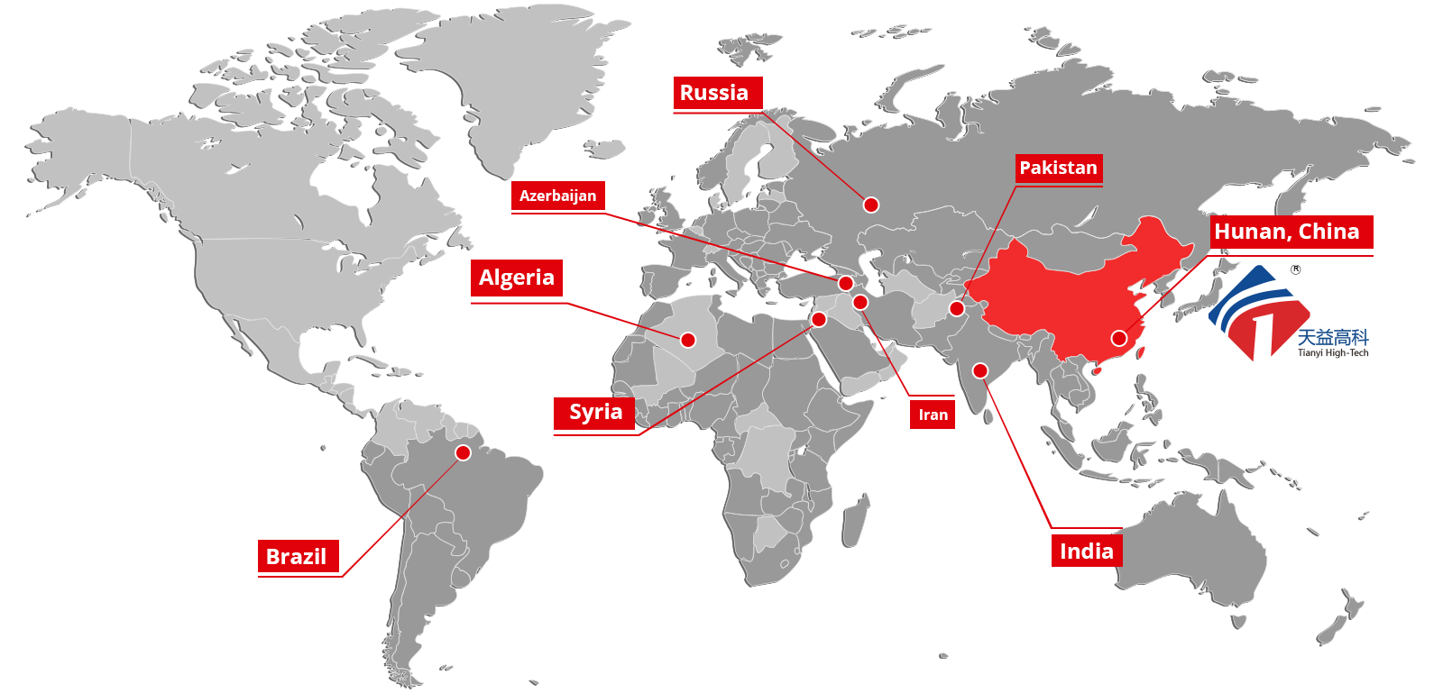 شبکه جهانی تیان یی