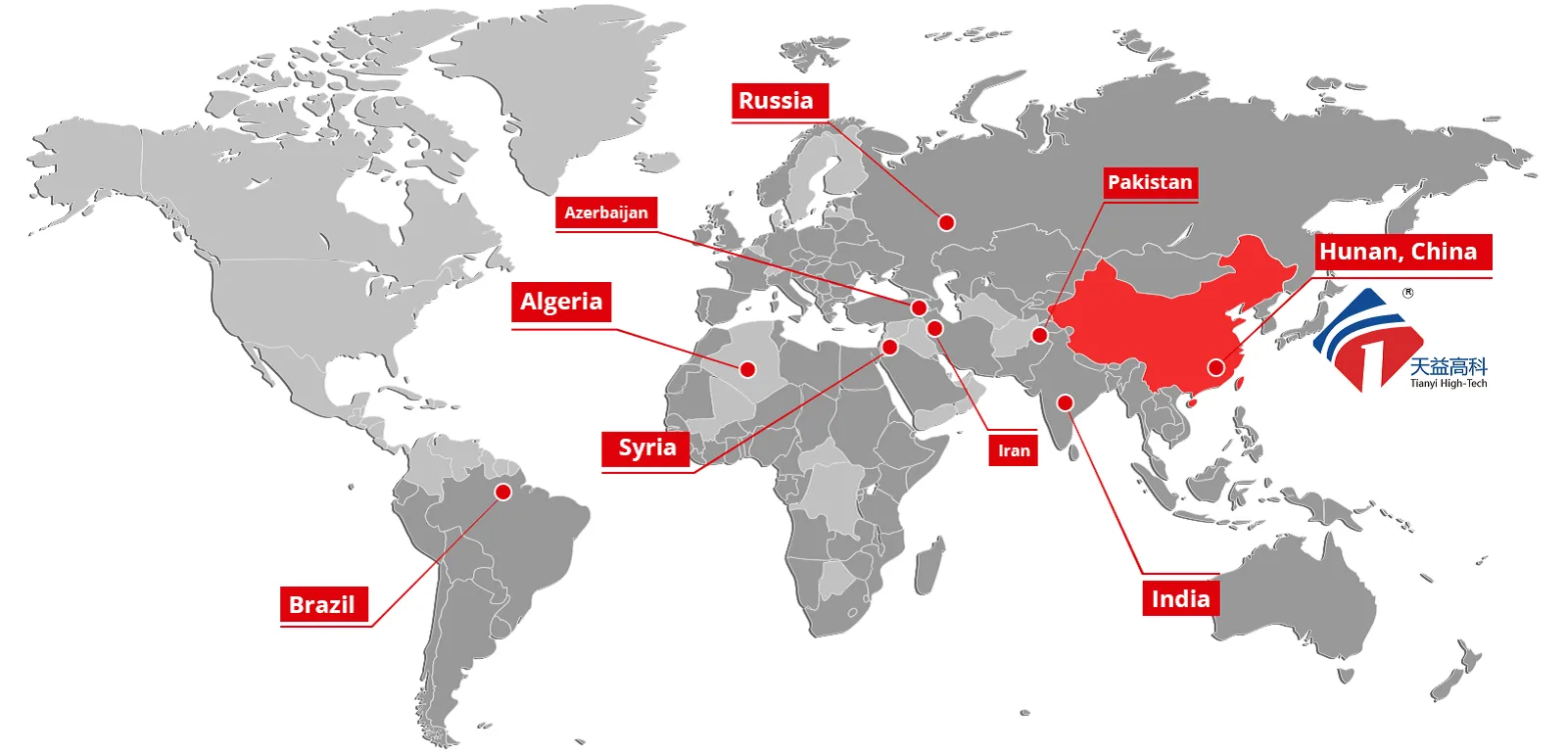 شبکه جهانی تیان یی